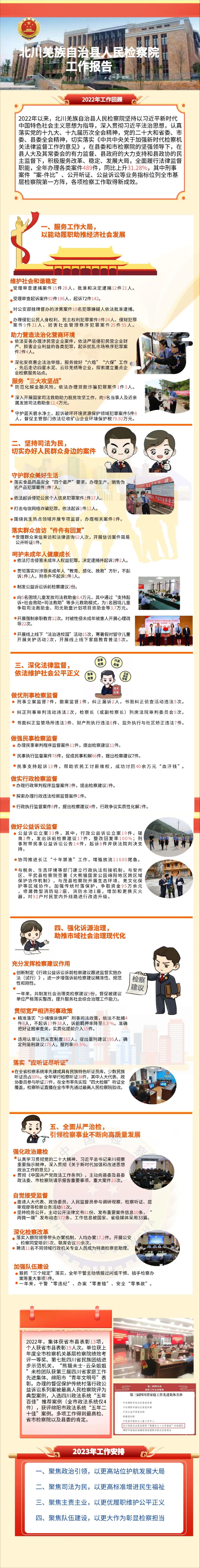 微信图片_20230208140936.jpg
